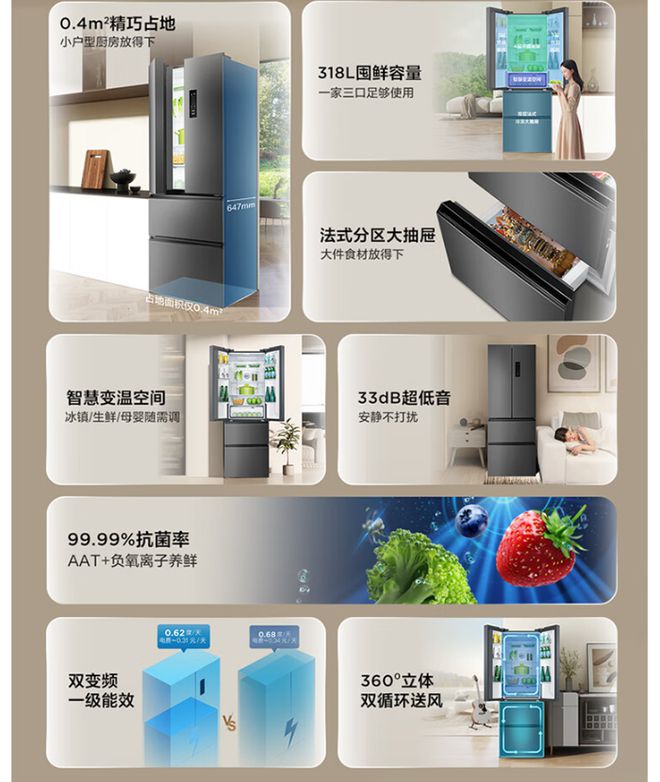 冰箱运转音屡创新低双11三款静音冰箱推荐m6米乐注册35dB 34dB 33国产(图3)