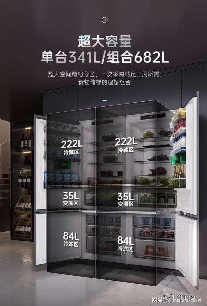 到 “梦中情箱”三口之家如何选(图2)