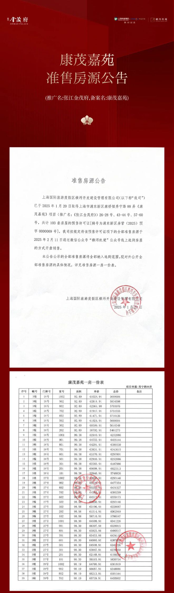 度解读-张江金茂府首页-浦东康桥「张江金茂府」深