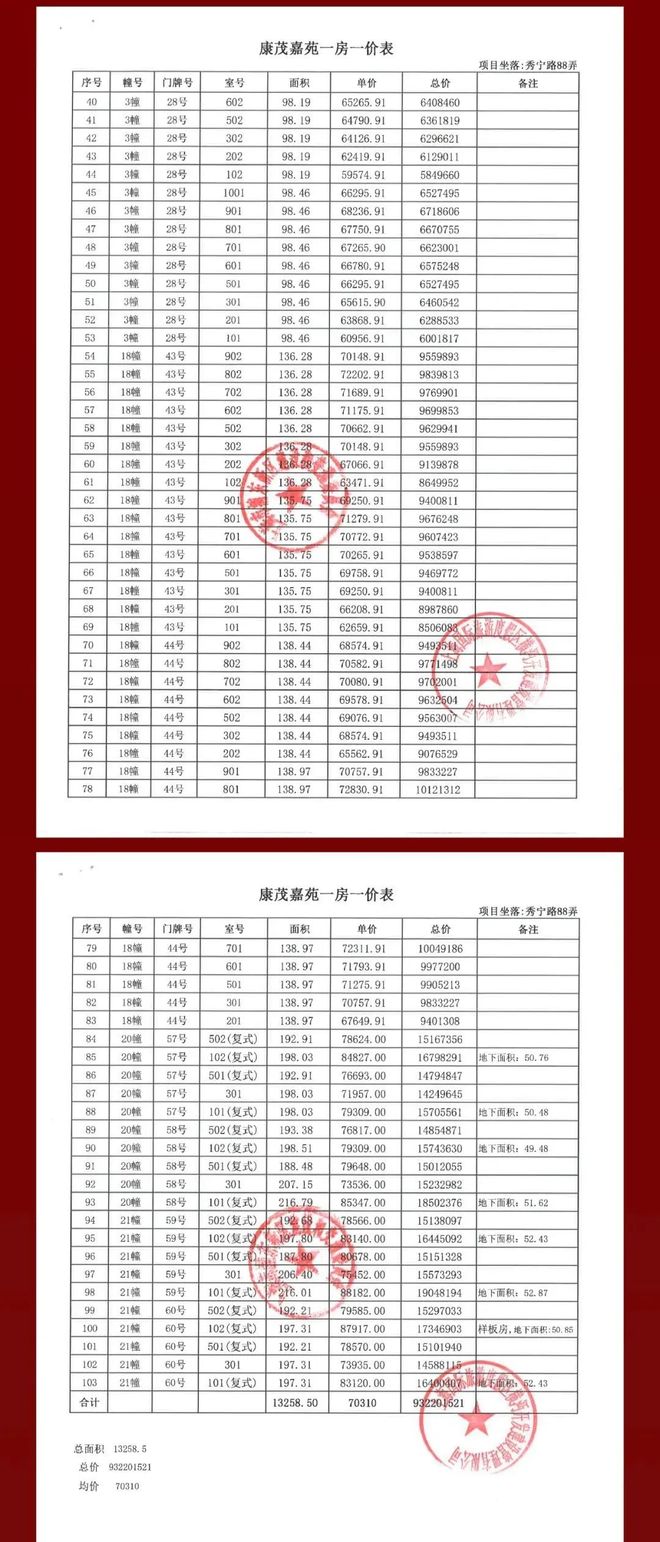 度解读-张江金茂府首页-浦东康桥「张江金茂府」深(图23)
