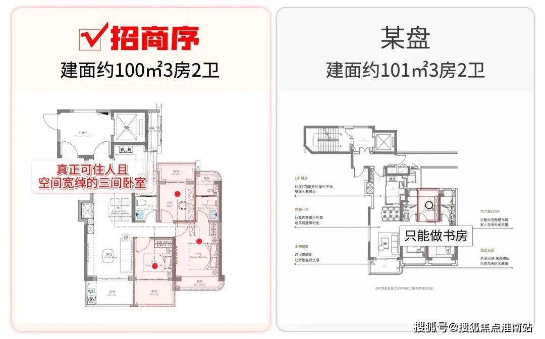 在售户型小区配套最新价格周边详情容积率交通情况招商序售楼处2025首页网站招商序售楼处地址(图13)