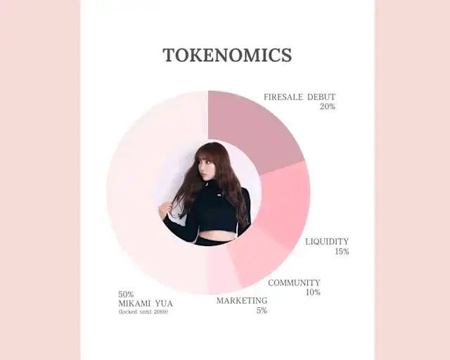 「金尽人亡」质疑遭设局本人发声了三上悠亚币暴跌87％！粉丝愤怒(图2)